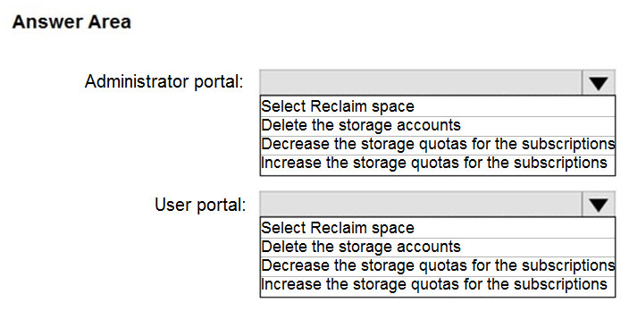 Relevant AZ-600 Exam Dumps