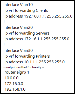 Vce 350-401 Exam