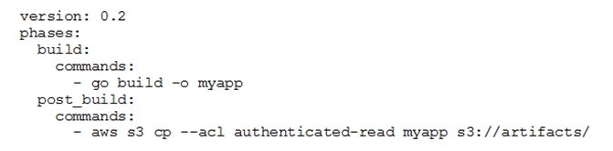 Reliable AWS-DevOps-Engineer-Professional Test Tips
