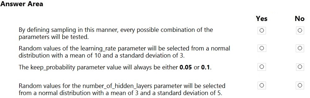 Latest DP-100 Exam Cram