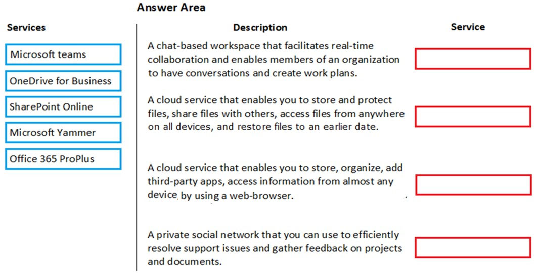 MS-900 Official Study Guide