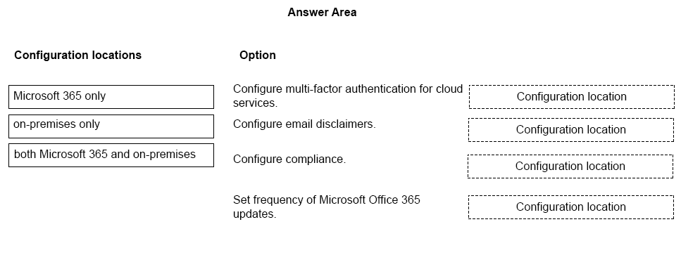 MS-900 Official Study Guide