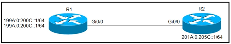 300-410 Latest Real Exam