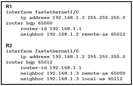 Pass4sure 350-501 Pass Guide