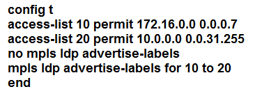 Certification 350-501 Cost
