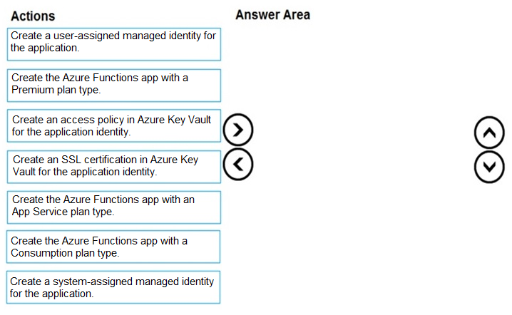 AZ-204 Exam Lab Questions