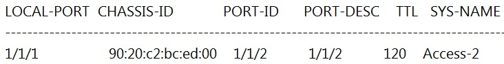 HPE6-A72 Actual Tests