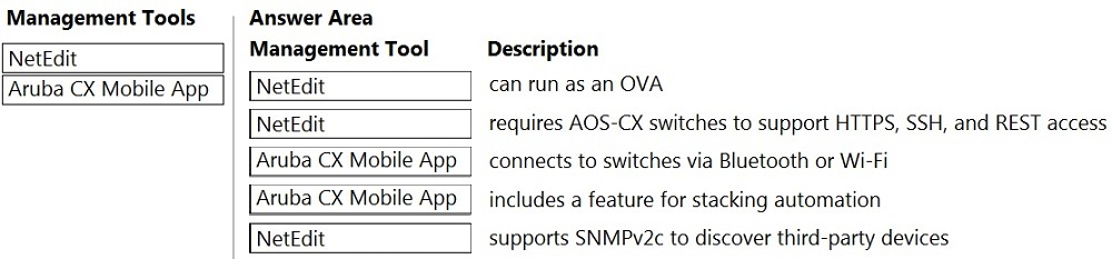 Valid HPE6-A72 Test Discount