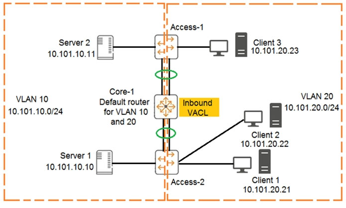Fresh HPE6-A73 Dumps