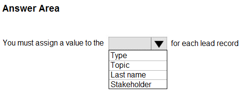Valid MB-910 Test Practice