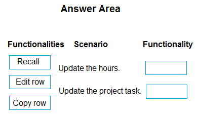 Valid MB-910 Test Practice