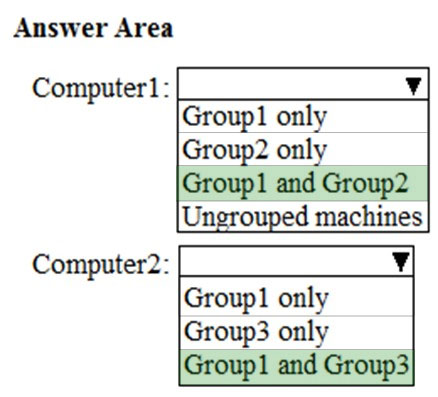MS-101 Test Braindumps