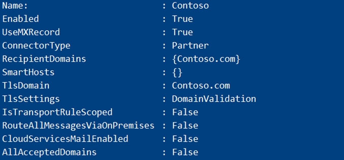 MS-203 Certification Book Torrent
