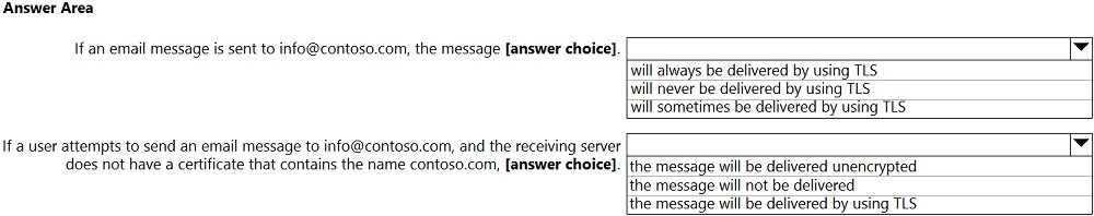 MS-203 Certification Book Torrent