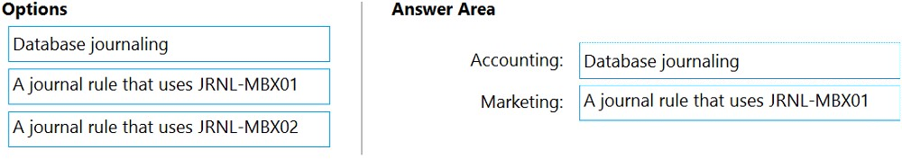 New MS-203 Test Guide