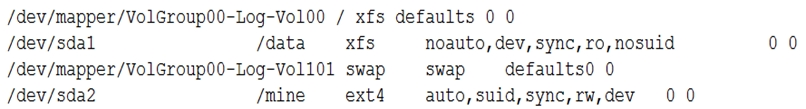 Valid XK0-004 Exam Vce