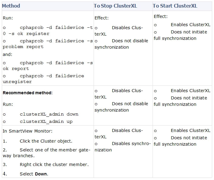 156-215.80 New Cram Materials