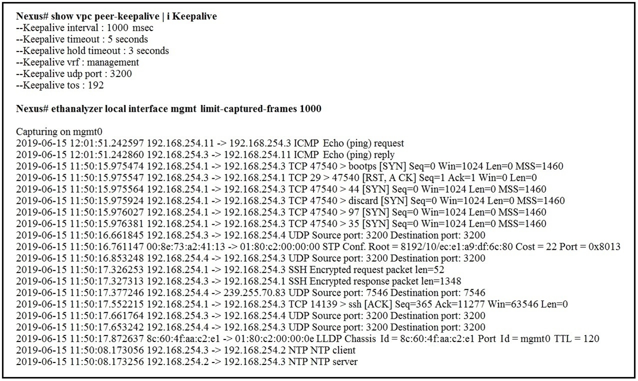 350-601 Latest Exam Answers