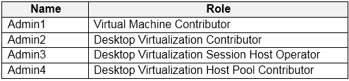Exam AZ-140 Simulations