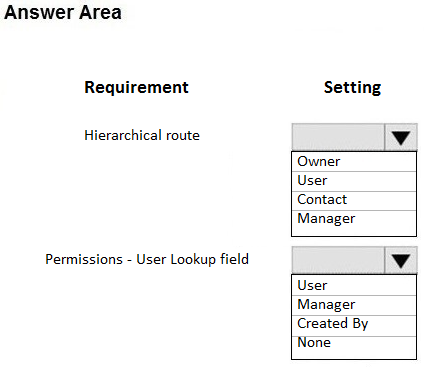 MB-210 Free Learning Cram