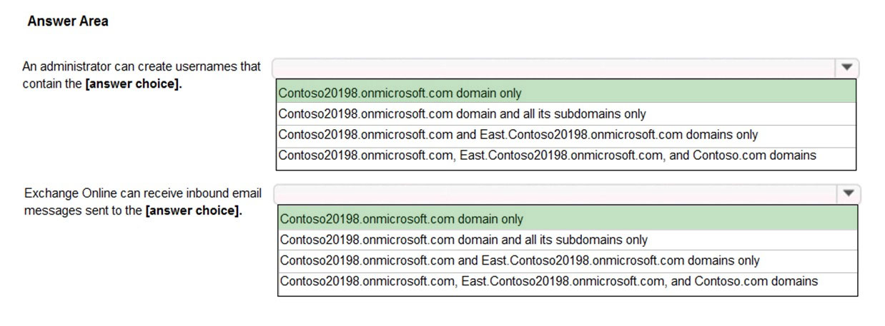 MS-100 Certificate Exam
