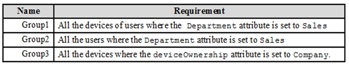 Test MS-500 Pdf