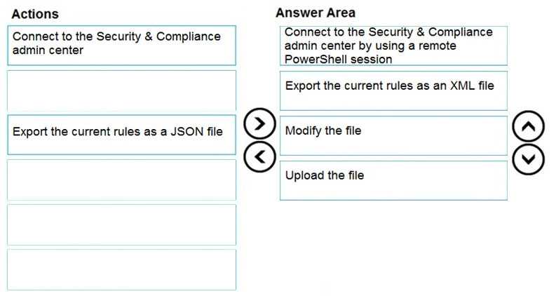 Visual MS-500 Cert Test