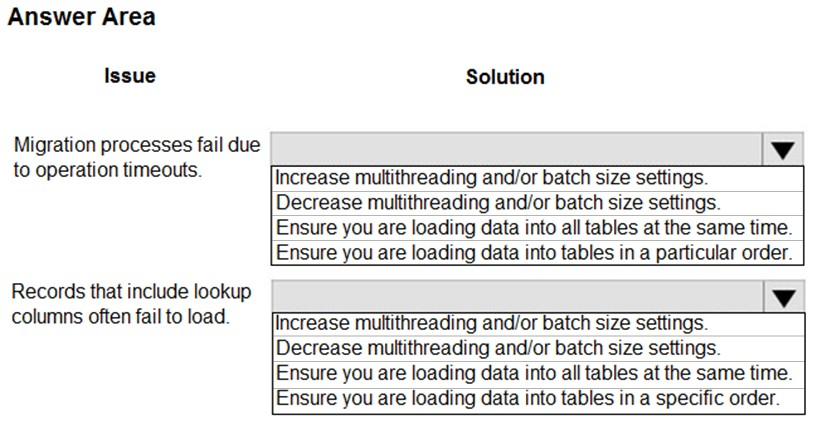 PL-600 Reliable Test Pdf