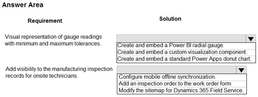 Latest PL-600 Exam Preparation