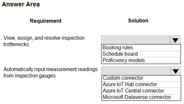 Valid PL-600 Test Duration