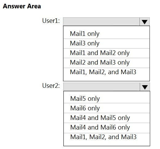 SC-400 Valid Practice Materials