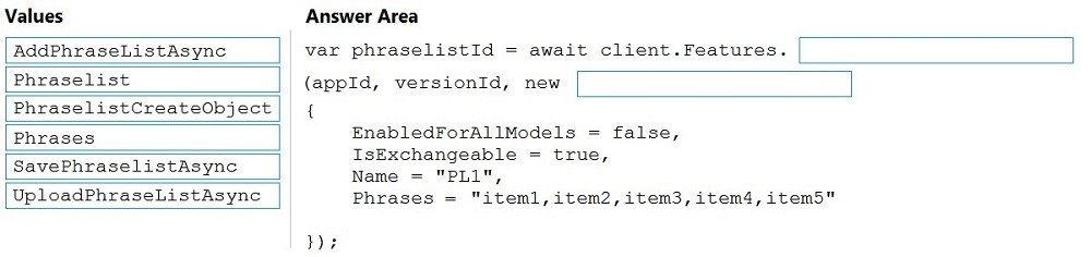AI-102 Pdf Files