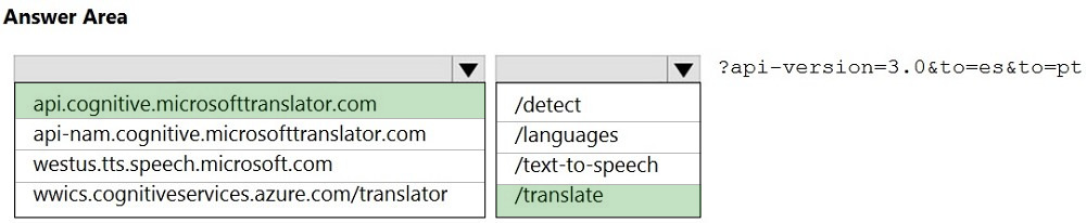 Latest AI-102 Practice Questions