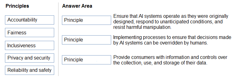New AI-900 Exam Practice