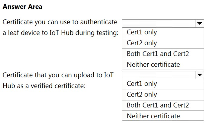 AZ-220 Exam Fragen