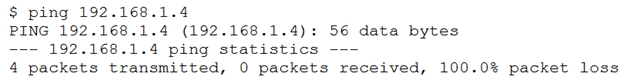 Real CS0-002 Exam