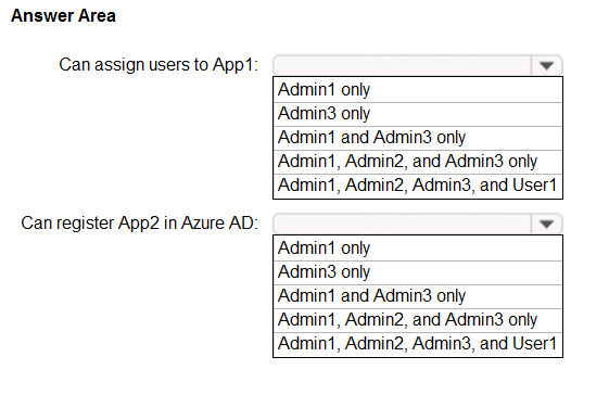 Latest SC-300 Dumps Files