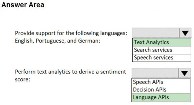Correct Answer Image