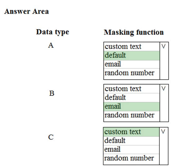 Correct Answer Image