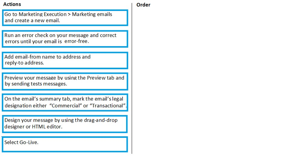 Valid MB-220 Exam Guide