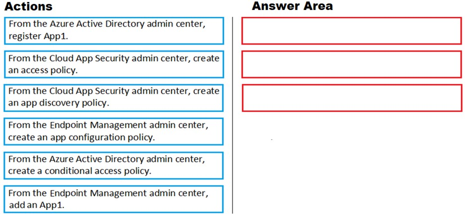 Test MS-500 Pdf