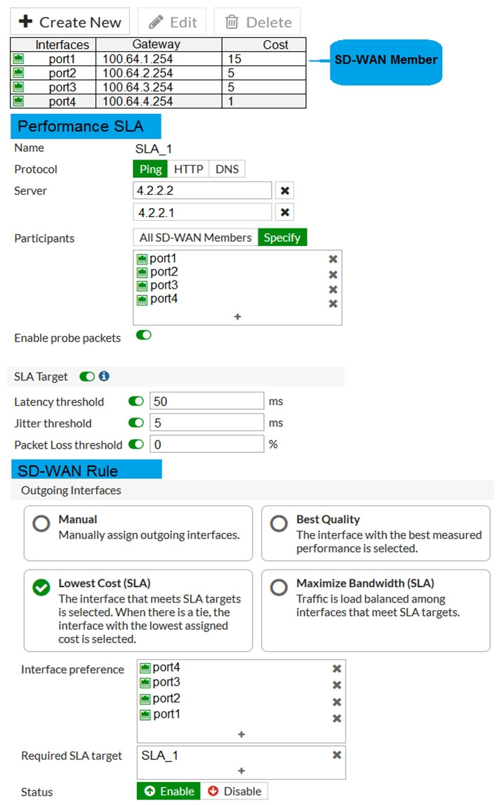 NSE4_FGT-6.4 Reliable Exam Papers