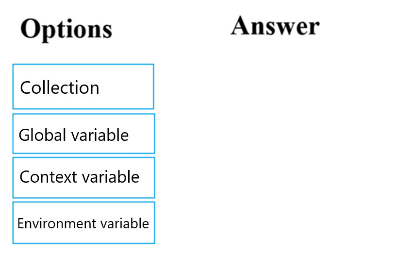 PL-100 Valid Exam Registration