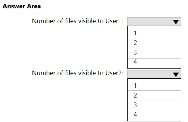 SC-400 Valid Practice Materials