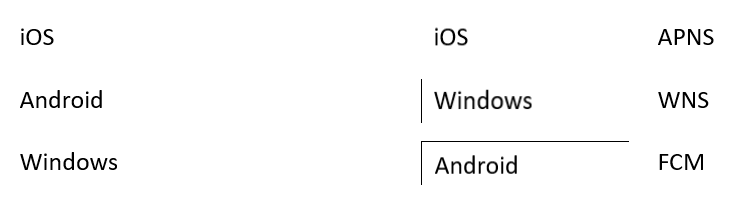 Correct Answer Image