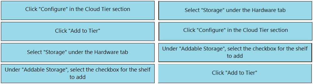 New DES-DD23 Test Forum