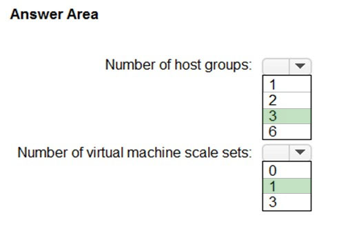 Correct Answer Image