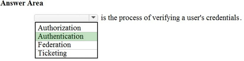 Dumps AZ-900 Questions