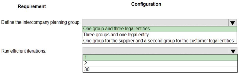 Correct Answer Image