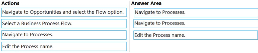 Correct Answer Image